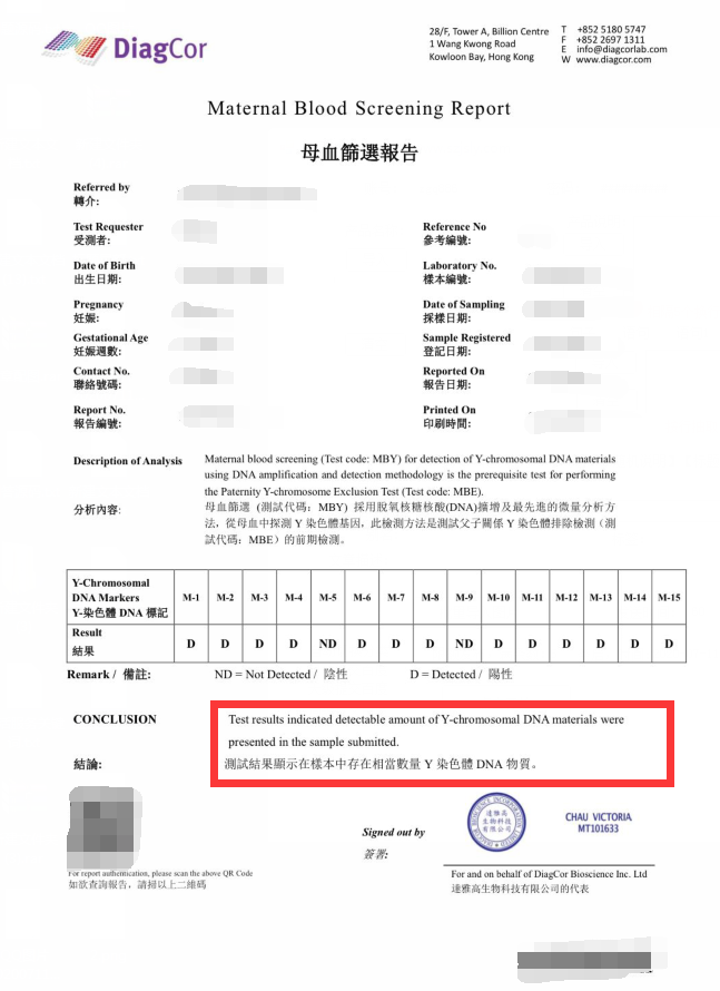 香港正规医院验血有哪些_性别鉴定真的有那么高准确率吗!