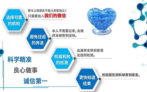 香港验血测胎儿达雅高，盘点全过程的7个注意事项