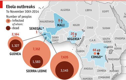 几内亚最新埃博拉疫情_2014埃博拉疫情_中国埃博拉疫情最新消息