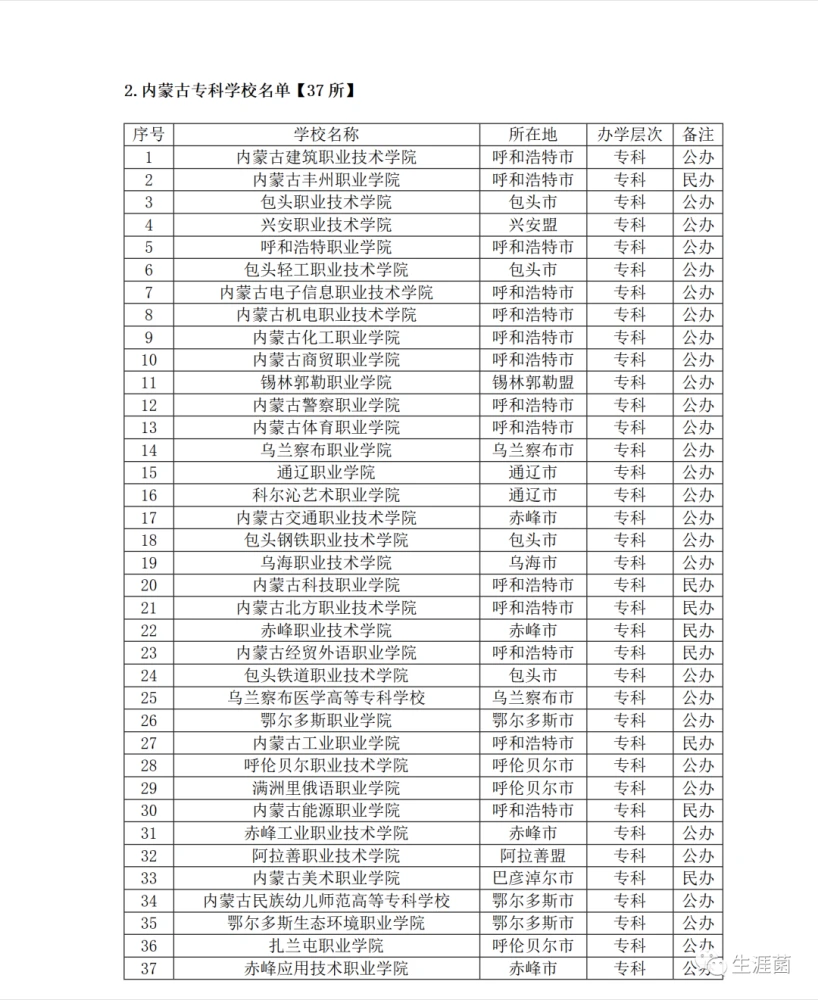 中国校友会网2013中国大学排行榜_中国专辑销量排行100榜_steam中国游戏排行 榜