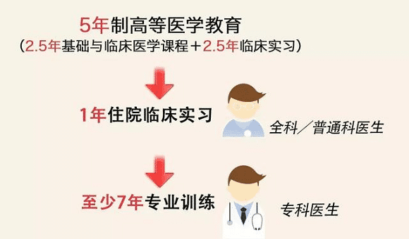 香港验血技术六周就可以_性别鉴定是男孩会翻盘么!